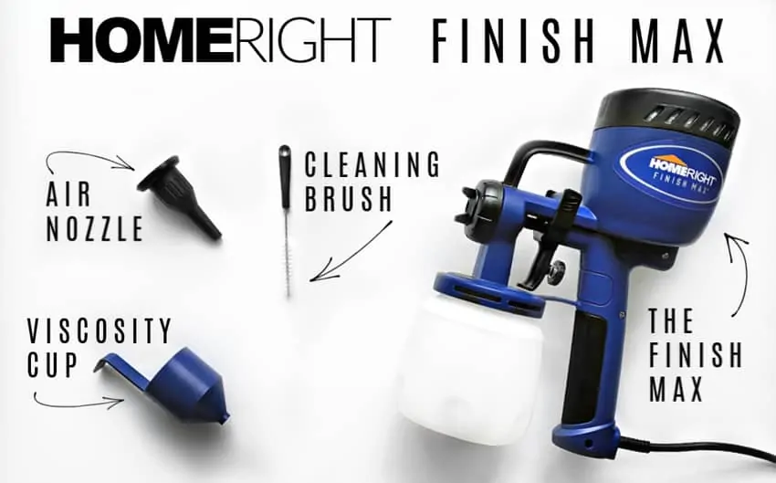 Homeright Finish Max